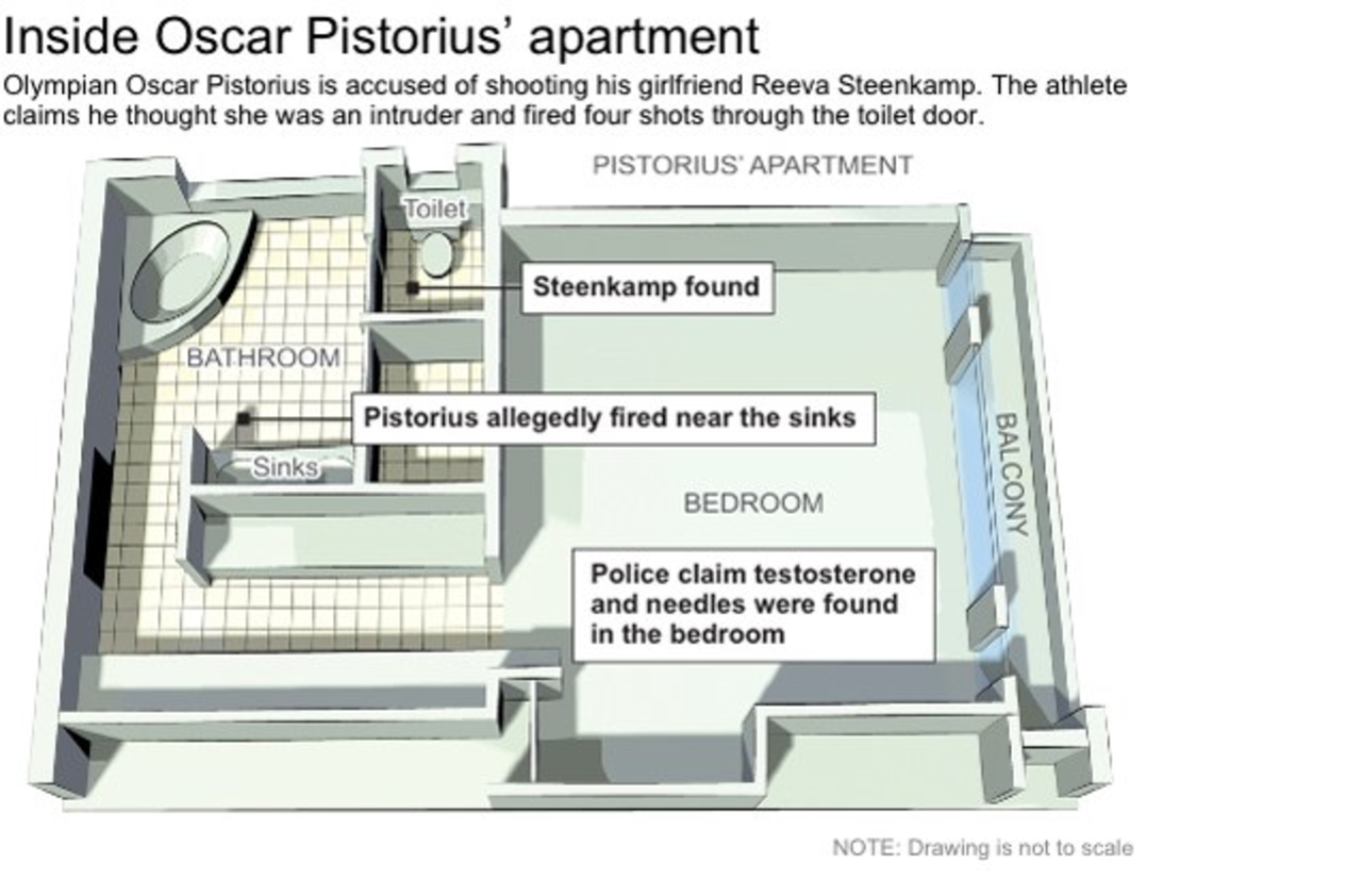 pistorius-apartment